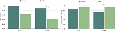 Attributional retraining: Promoting psychological wellbeing in older adults with compromised health